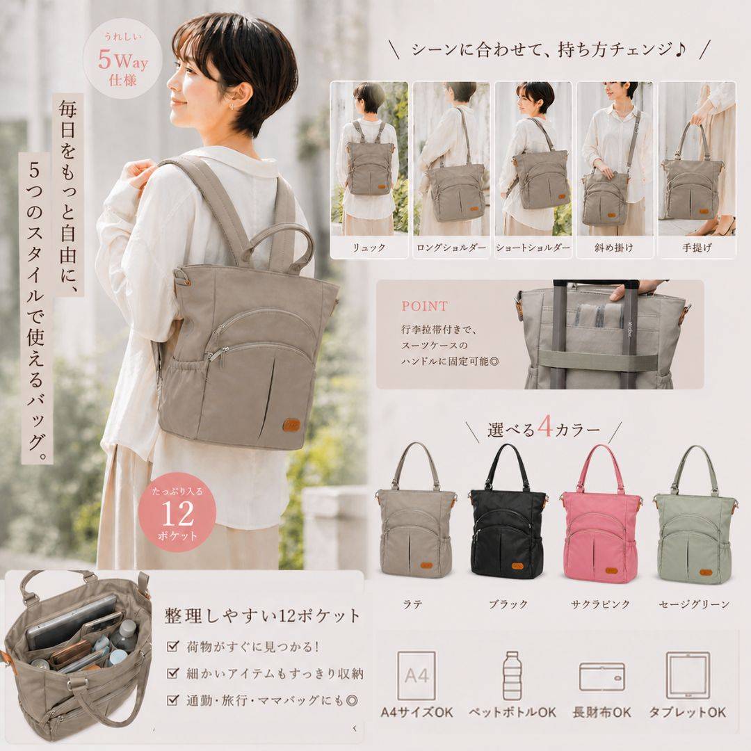 【熱銷補貨】獨家防盜多功能5用後背包-4色可選(2904)